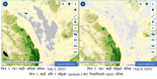 हिमताल विस्फोटबाटै रसुवामा बाढी